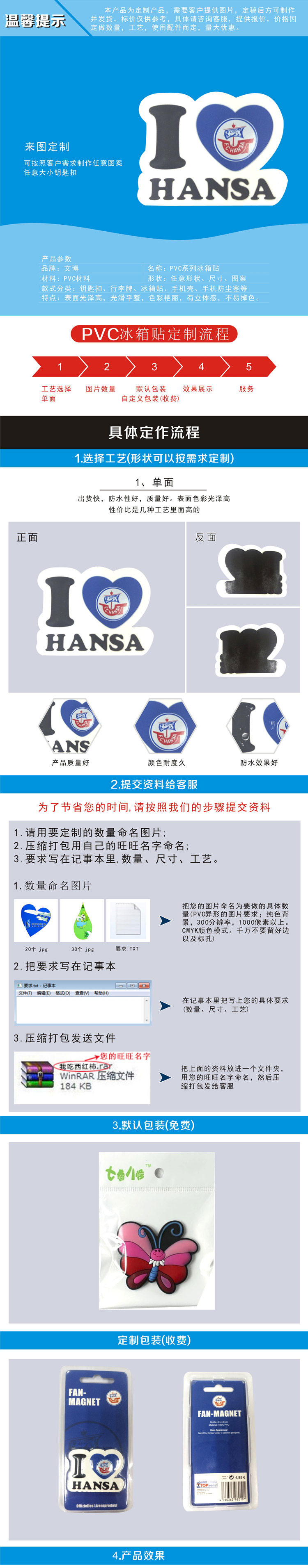 冰箱（xiāng）貼