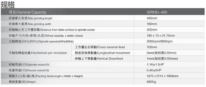 西安（ān）磨床多少錢